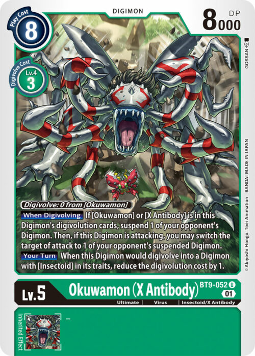 Okuwamon X Antibody BT9-052